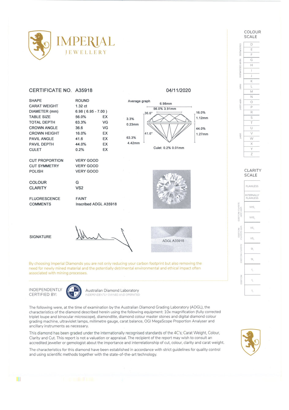 Atlas 1.83 Carat Diamond Platinum Halo Engagement Ring Rings Imperial Jewellery - Auctions, Antique, Vintage & Estate