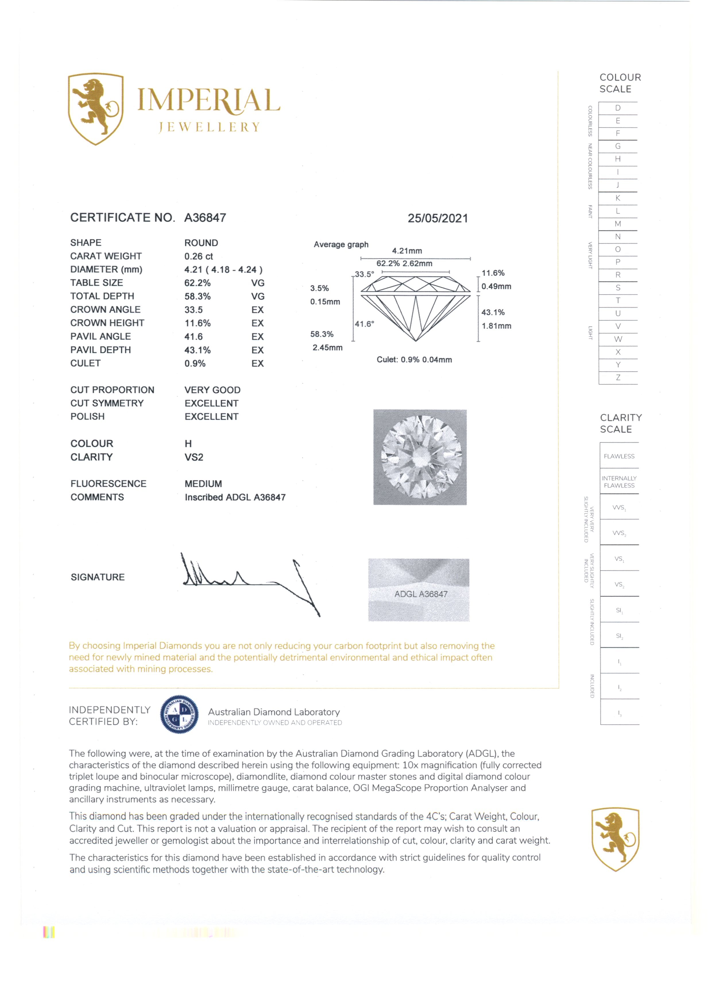 Francine 2.49ct Aquamarine & 0.58ct Certified Diamond 18ct Gold Ring* GTG Rings Imperial Jewellery