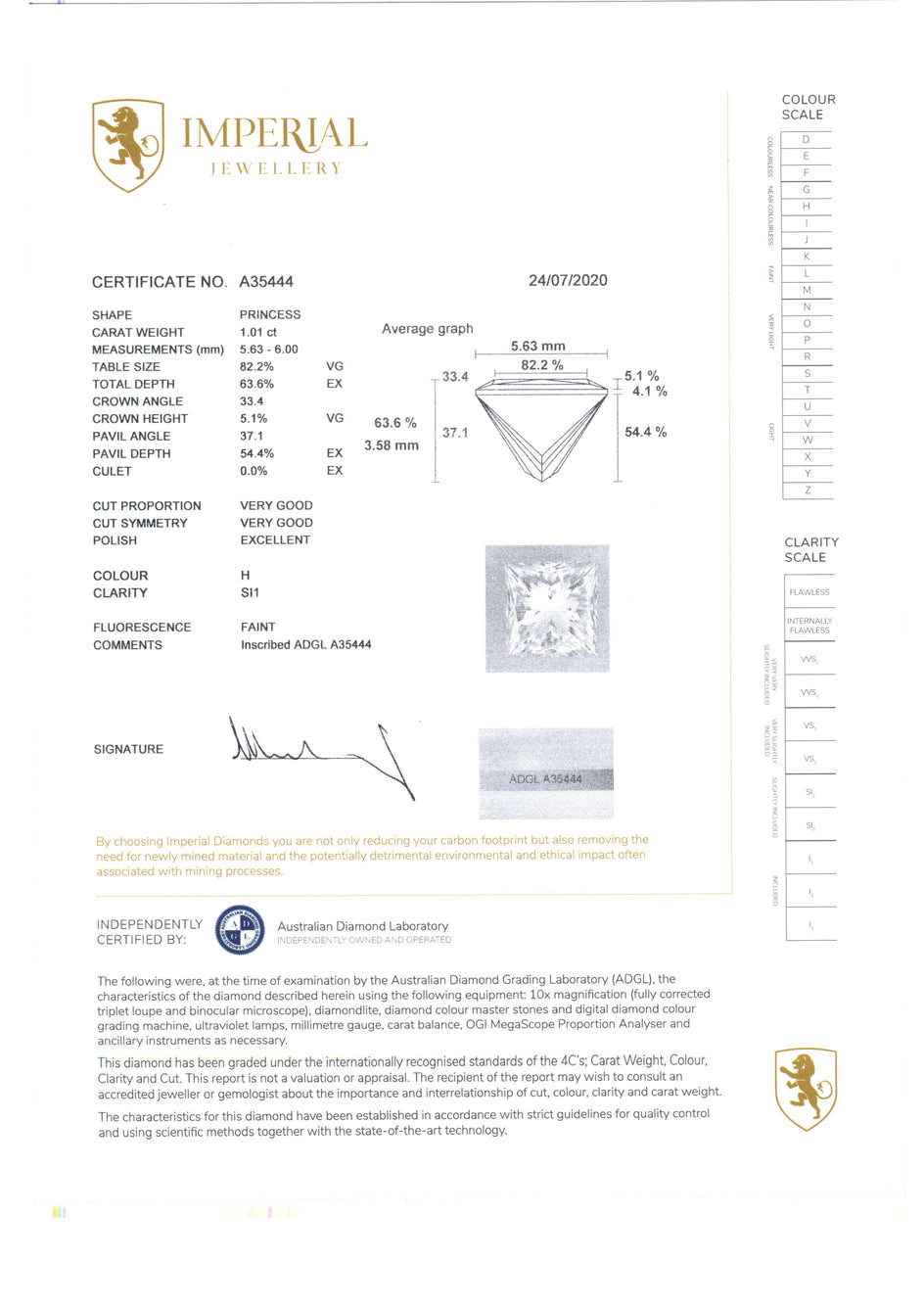 Gigi 1.01 Carat Certified Diamond Vintage Ring Rings Imperial Jewellery - Auctions, Antique, Vintage & Estate 