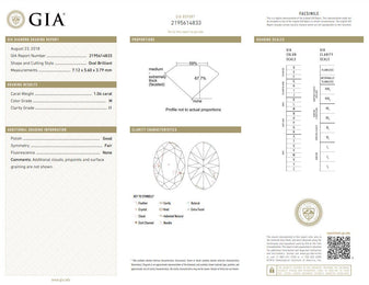 Jada GIA Certified 1.04ct Yellow Diamond Three Stone Engagement Ring Rings Imperial Jewellery