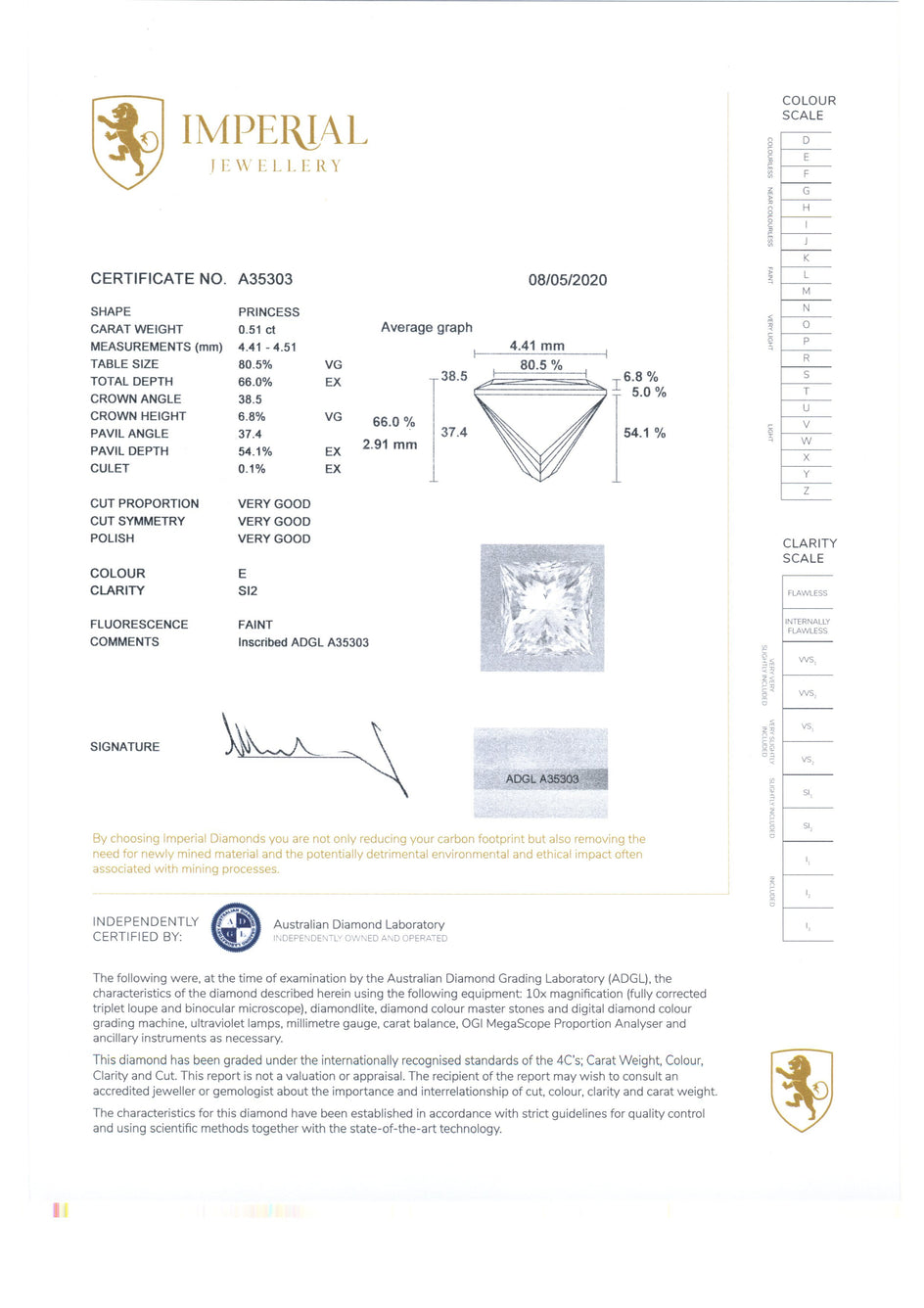 Priscilla Certified Princess Cut Diamond Cluster Art Deco Ring Rings Imperial Jewellery 